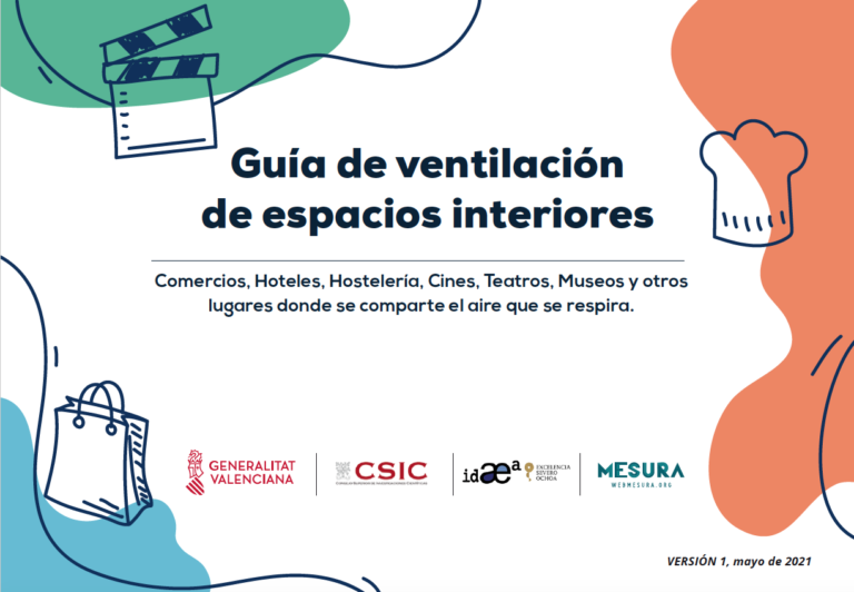 Guía de ventilación de espacios interiores